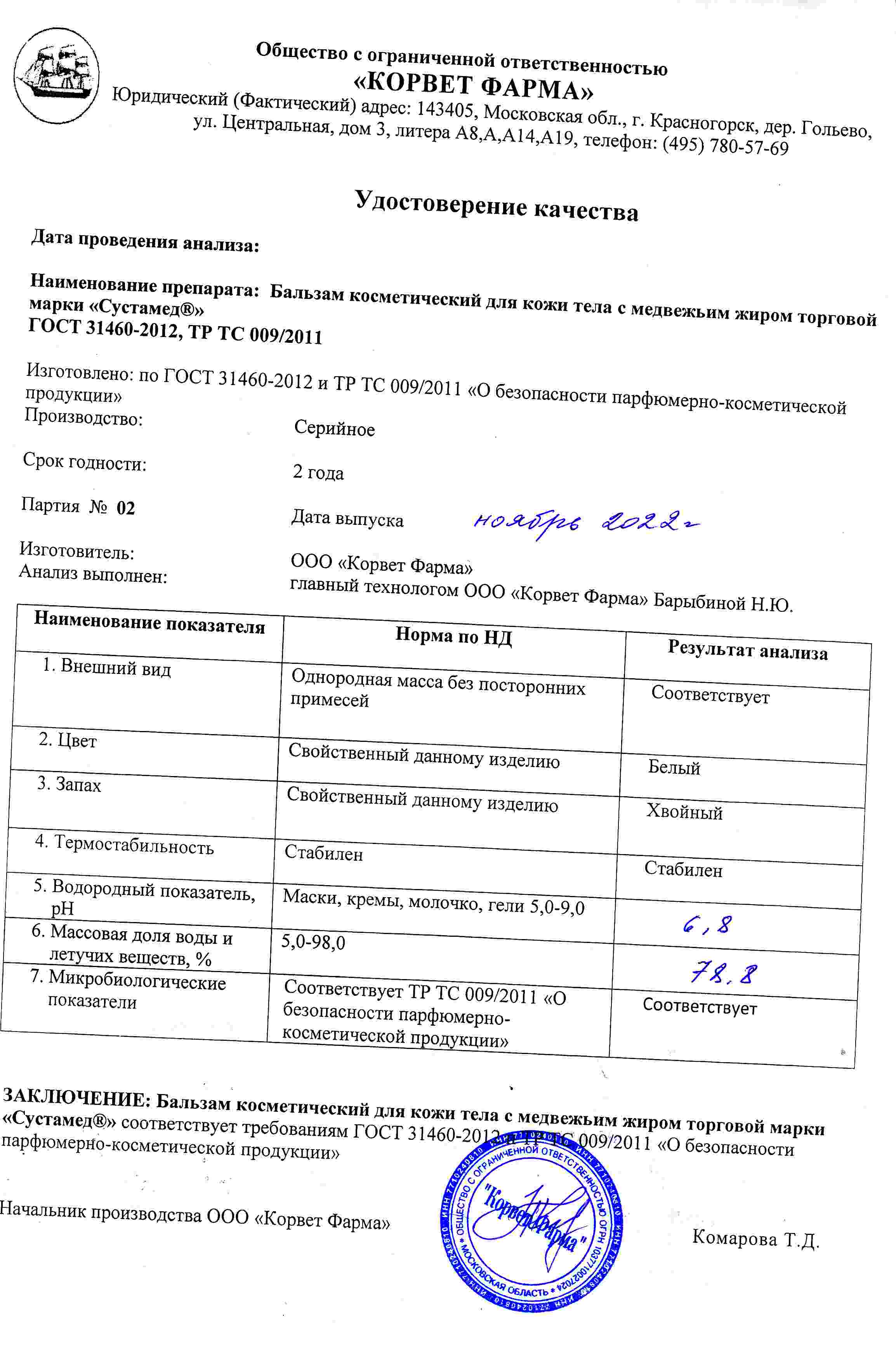 Паспорт №11202202